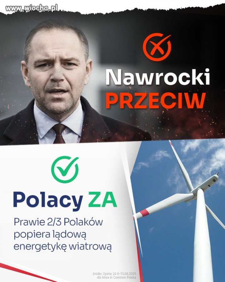 Nawrocki przeciw Polakom !