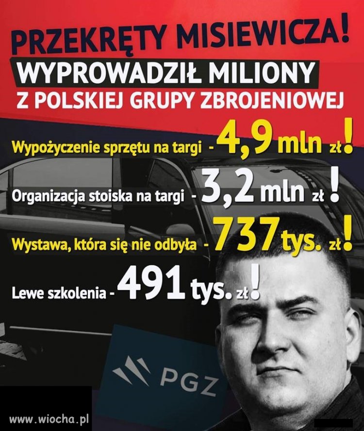I to jest właśnie miś na skalę naszych możliwości - wiocha.pl absurd