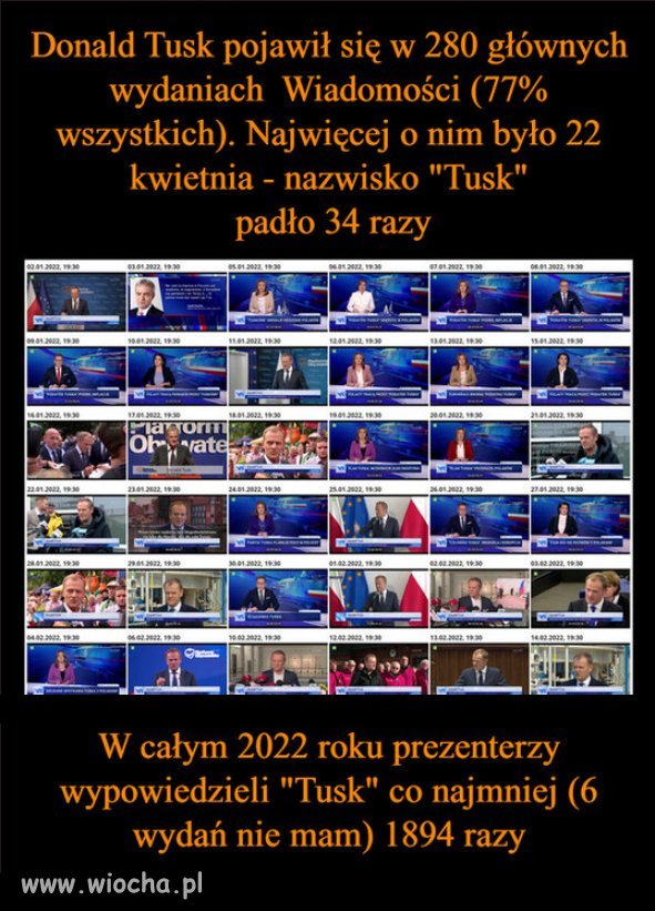 Nikt nie miał takiej reklamy w Polsce dzięki PiS wiocha pl absurd